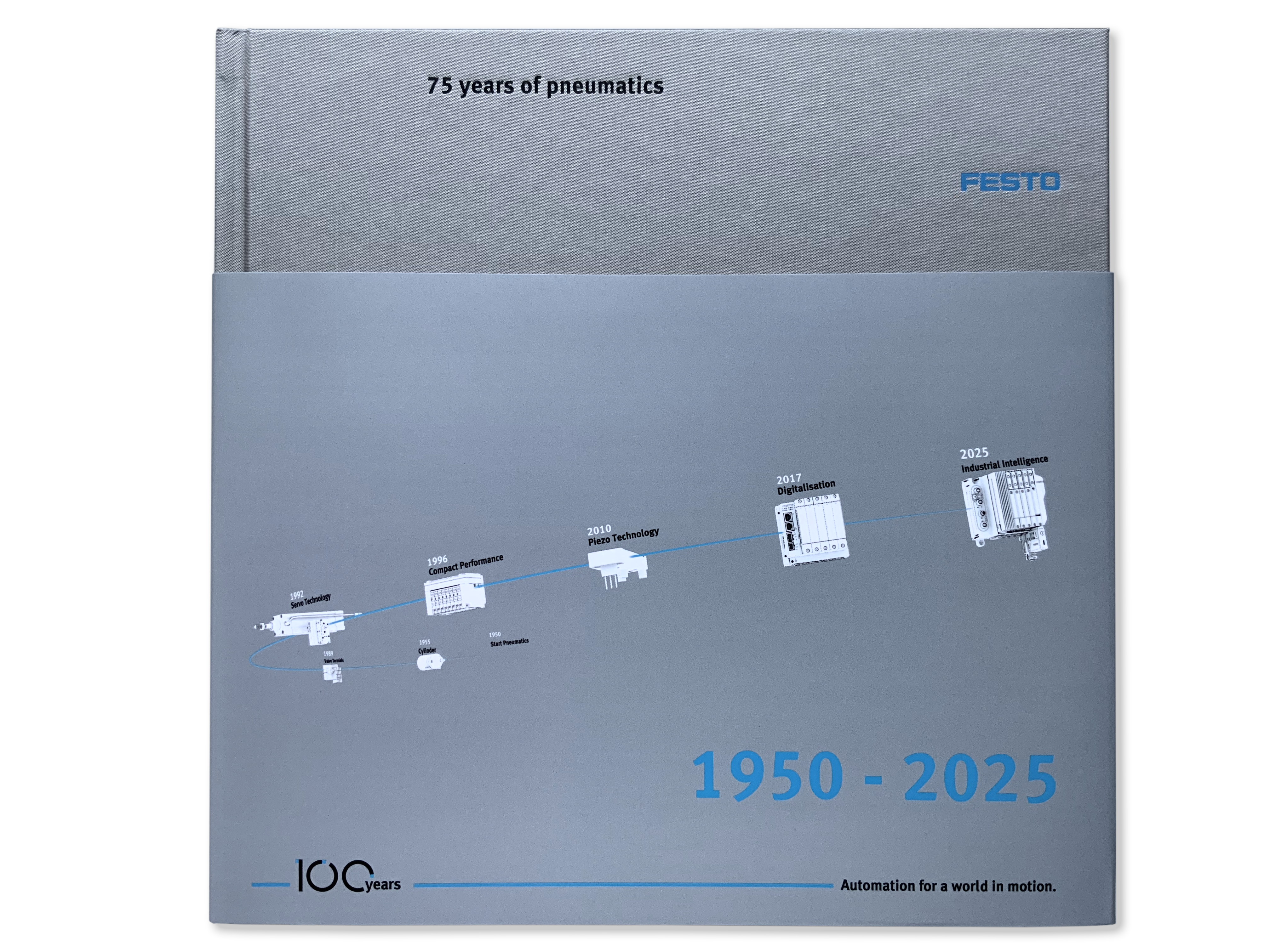 Buch "75 Jahre Pneumatic", EN